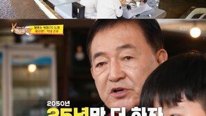 임채무, ‘빚 190억’ 두리랜드 손자에게 안 물려준다