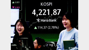 ‘젠슨 황 효과’에 삼성·SK 파죽지세…코스피 4221 찍었다