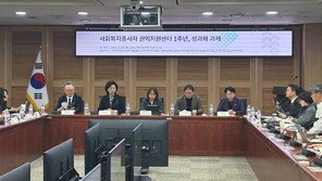 사회복지사 10명 중 6명 “직장괴롭힘 경험”…시설별 권익 침해 유형도 제각각