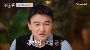 박중훈 “종갓집 15대 종손+막내아들…부엌 못 들어가”