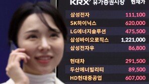 [신문과 놀자!/이야기로 배우는 쉬운 경제]코스피 4000 시대… ‘투자자 마음’ 읽는 눈도 필요