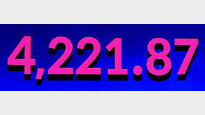 AI 동맹 타고 ‘11만 전자’ ‘62만 닉스’… 자율차-로봇株도 훨훨