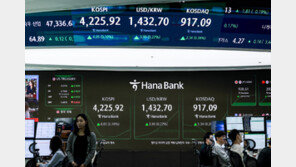뉴욕증시, 기술주 강세에도 혼조 마감…코스피는 4200선 밀리며 숨고르기