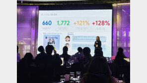 넥스트챌린지, 스타트업의 글로벌 진출 항로 여는 ‘어라운드 X 코스믹 오디세이’ 개최