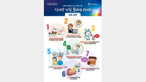 내년부터 카페인 0.1% 이하 커피만 ‘디카페인’ 표시 가능