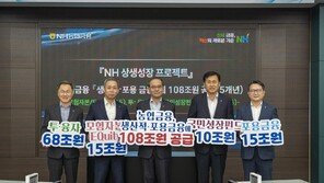 NH농협금융, ‘생산적·포용 금융’에 5년간 108조원 투입