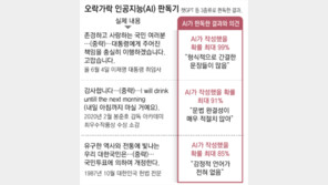 직접 쓴 자소서를 “AI가 작성, 불합격”… AI 판독기 부작용 잇달아
