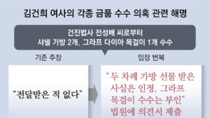 [단독]반년만에 반쪽 자백 김건희 “샤넬백 받고 그라프목걸이 안받아”