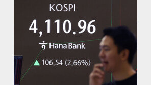 코스피, 1% 넘게 오르며 4050선 회복…삼전·SK하이닉스 반등