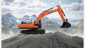 HD현대인프라코어, 에티오피아 금광 개발 붐 타고 건설기계 판매량 470% 급증