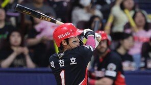 최대어 박찬호 포함 내부 FA만 6명…KIA의 선택은