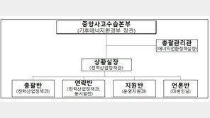기후부 중수본 구성…“울산 발전소 매몰 사고 대응에 총력 다할 것”