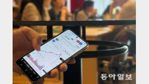 [사설]‘마통’ 열고 오피스텔 파는 청년들… ‘빚투’까지 부추겨선 안 된다