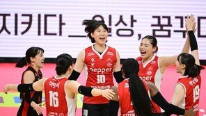 여자배구 페퍼저축은행, 파죽의 3연승…한국전력 3연패 뒤 2연승