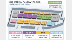 먹이 주는 로봇-바다 모니터링 드론… ‘수산양식 미래’ 선봬
