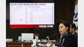 서지영 “李, 국가정보 화재 당시 대면보고 안 받아”…강훈식 반발