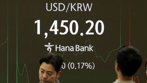 환율, 장중 1450원대 진입…“내년에도 1400원대”