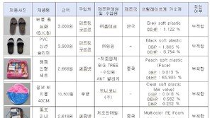 “애들 신는 삼선 슬리퍼, 환불하세요”…유해물질 최대 660배 초과