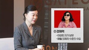65세 최화정, 결정사 방문…‘1달 수입=외제차 1대값, 자가 110억’