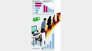 [사설]‘국가과학자’ 20년 전 실패한 ‘국가석학’ 2탄 안 돼야