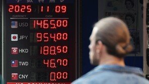 한미 협상 타결·美금리 인하에도 치솟는 환율…1460원대도 뚫렸다