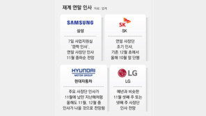 더 빨라진 재계 ‘인사 시계’… 관세-AI ‘지각 변동’에 선제대응