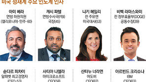 맘다니-해리스-헤일리-라마스와미… 美정계 뒤흔드는 인도계