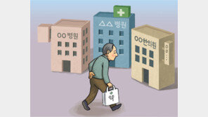 [단독]열달 799번 주사, 하루 6번 물리치료… 과다 외래 기준 손본다