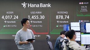 정책 기대감에 코스피 2%대 상승…금융주 강세에 4030선