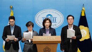 법사위 ‘대장동 현안질의’ 불발…野 법사위원 반발