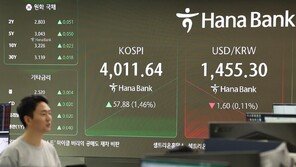 코스피 장중 4000선 탈환…배당소득 최고세율 완화 ‘호재’