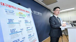 대구시 내년 예산안 11조7078억원 편성…민생 안정·미래 성장·시민 안전 중점