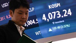 기관 폭풍 매수…코스피, 대내외 호재에 4070선 상승 마감