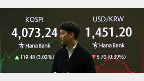 코스피, 배당소득 최고세율 완화 기대감에 4000선 탈환…금융株 강세