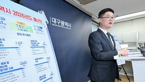 대구 내년 예산 11조7078억 원 편성