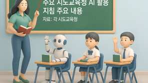 챗GPT 집단커닝 속출… 교육청은 “윤리적 활용” 뜬구름 지침
