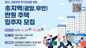 전남개발공사 광양·무안 ‘청년·신혼 만원주택’ 입주자 모집