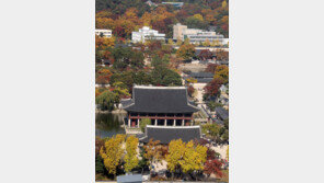 수능일 경복궁·덕수궁도 늦게 문 연다…오전 10시부터 개방