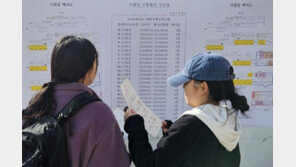 오늘 수능 예비소집…“선택과목·시험실 꼭 확인”