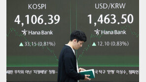 與 자사주 소각 의무화·65세 정년 연장 드라이브…재계 ‘몸서리’