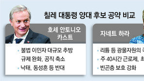 남미 ‘블루 타이드’ 타고… 反이민 ‘칠레 트럼프’ 대선 세몰이