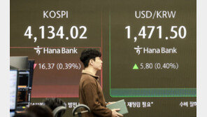 환율, 1470원 돌파…장중 한때 1475원까지 치솟아