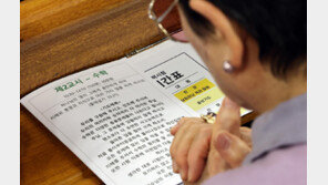 “수능 수학 난도 작년과 비슷…상위권 변별력 강화”