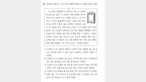 국어 지문에 ‘범 내려온다’ 등장…‘열팽창’ 문제 가장 어려워
