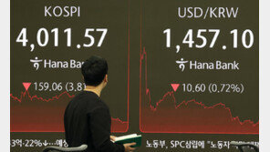 1475원 넘었던 환율, 구윤철 구두 진화에 1457원 마감