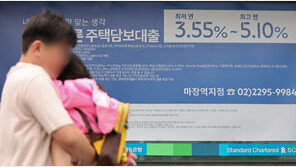 주담대 금리 2년 만에 6%대로…높아진 은행 문턱 “당분간 지속”