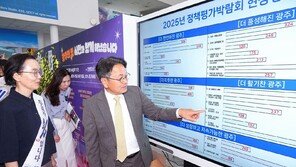 광주 시민들 “올해 AI-보건-교통 혁신 빛났다”