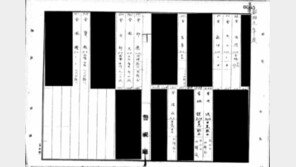 보훈부, 日 경찰에 검거된 ‘항일운동 261명’ 재일한국인 명부 공개