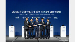 현대차·기아, 공급망 탄소중립 전환 가속화