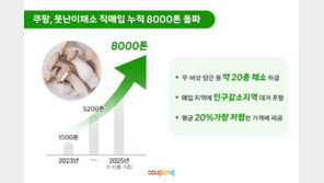쿠팡, ‘못난이 채소’ 직매입 3년간 누적 8000톤 돌파